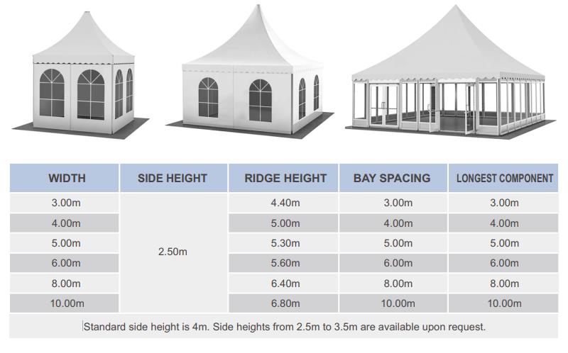 Pagoda Tent Size -1.jpg